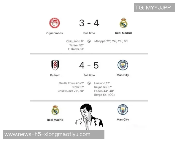 皇马战曼城名单仍未公布球迷期待姆巴佩最后时刻的决定